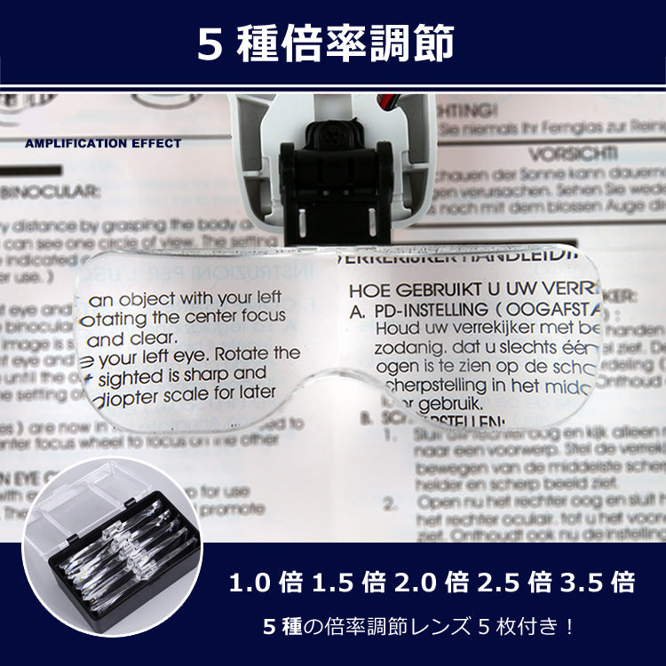 2LEDライト付 メガネ型ルーペ 拡大鏡 ベルト付き レンズ5枚セット