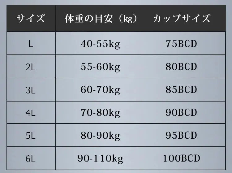 胸を小さく見せるブラ