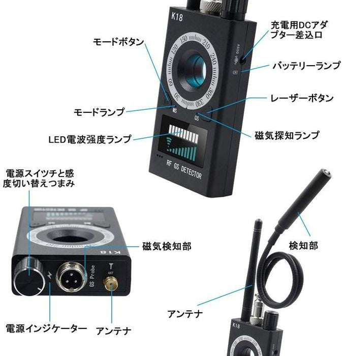 アンチスニークショット、アンチ監視!多機能隠しカメラ発見器