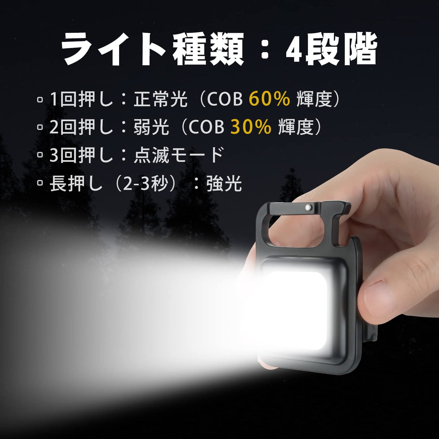 多機能キーホルダー LED小型投光ライト COBライト 作業灯