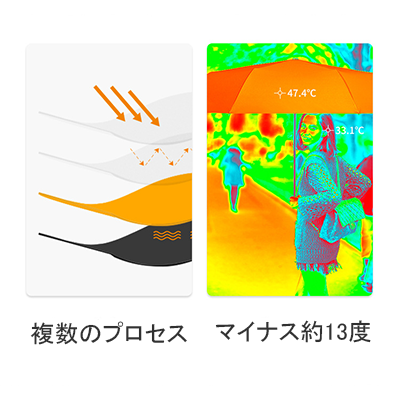 日傘 ミニ カプセル傘 晴雨兼用 UVカット