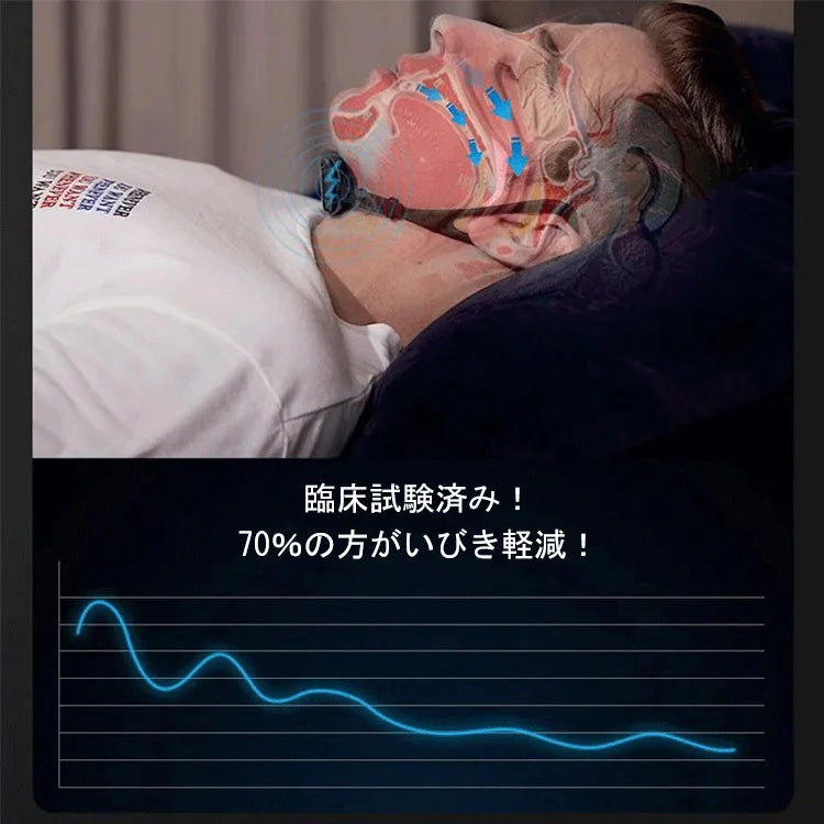 いびき防止グッズ無呼吸対策