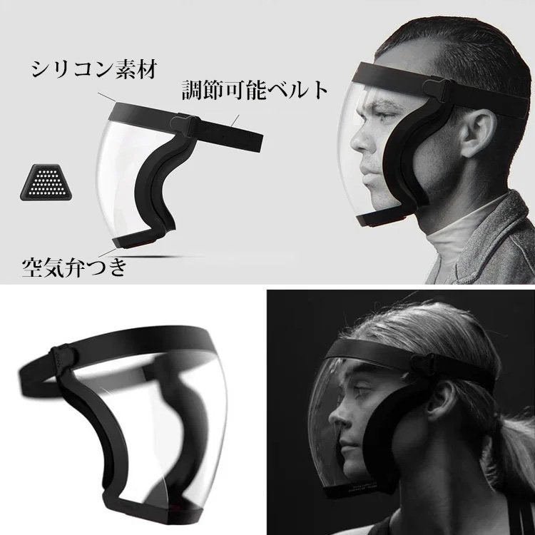 フルフェイスシールド