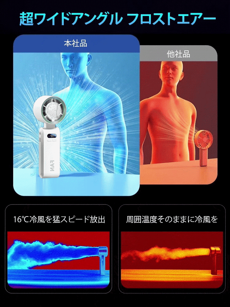 半導体冷却式USB充電ファン