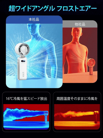 半導体冷却式USB充電ファン
